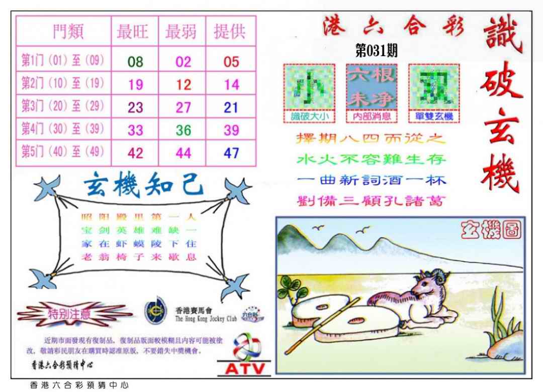 031期识破玄机[图]